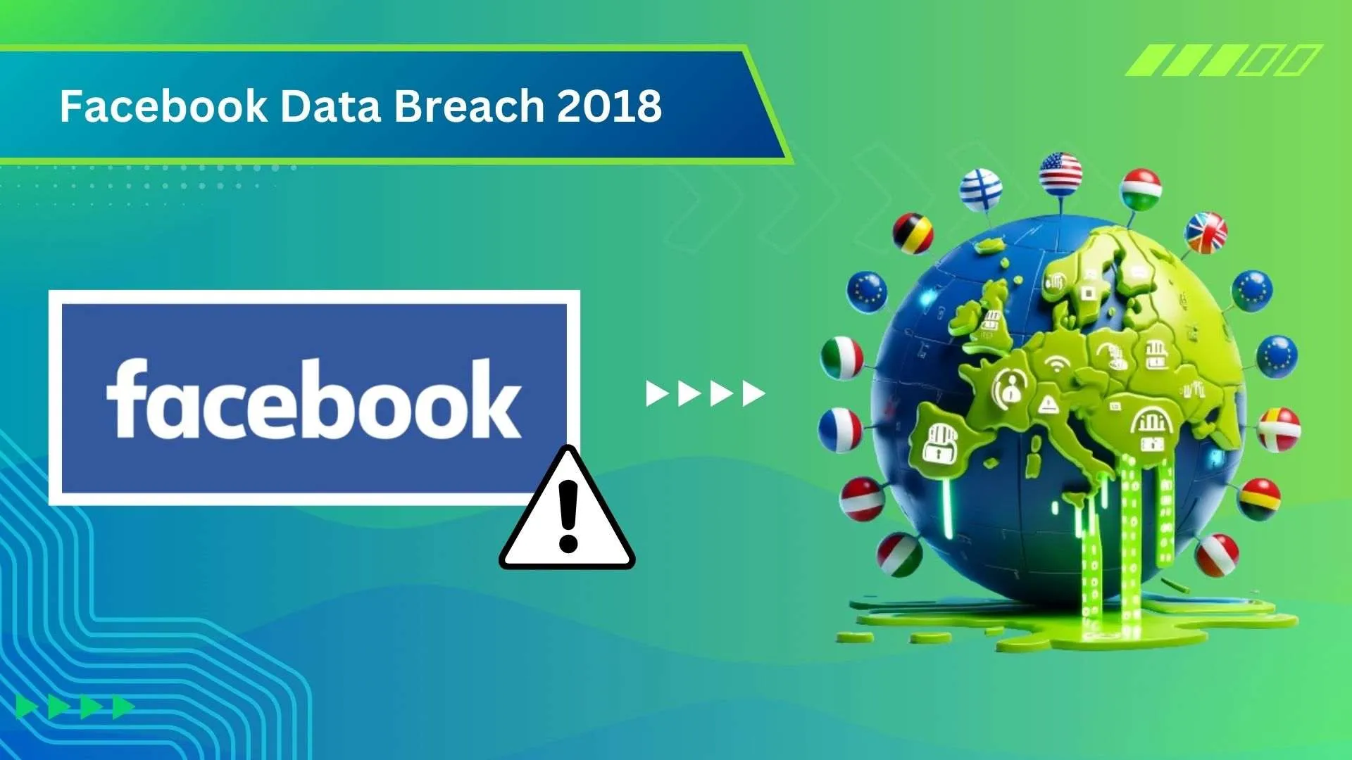 Companies with major data breaches