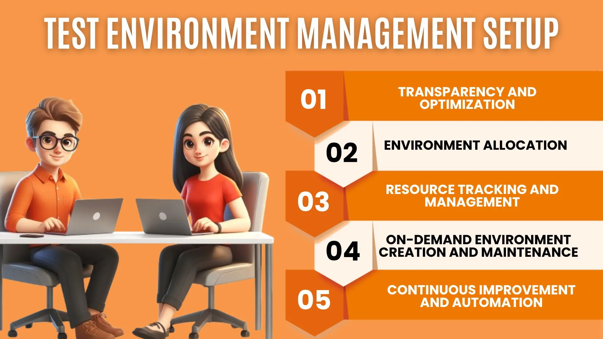 Transparency, optimization, allocation, tracking, automation