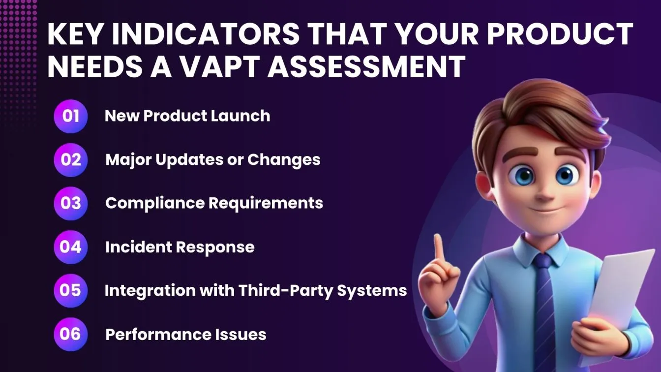 Key indicators that your product needs a VAPT assessment