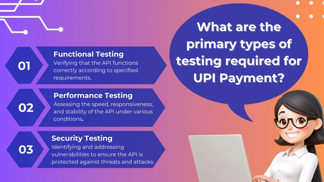 What are the primary types of testing required for UPI Payment