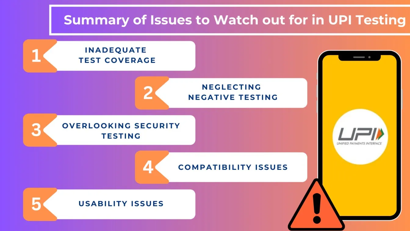 Summary of issues to watch out for in UPI testing