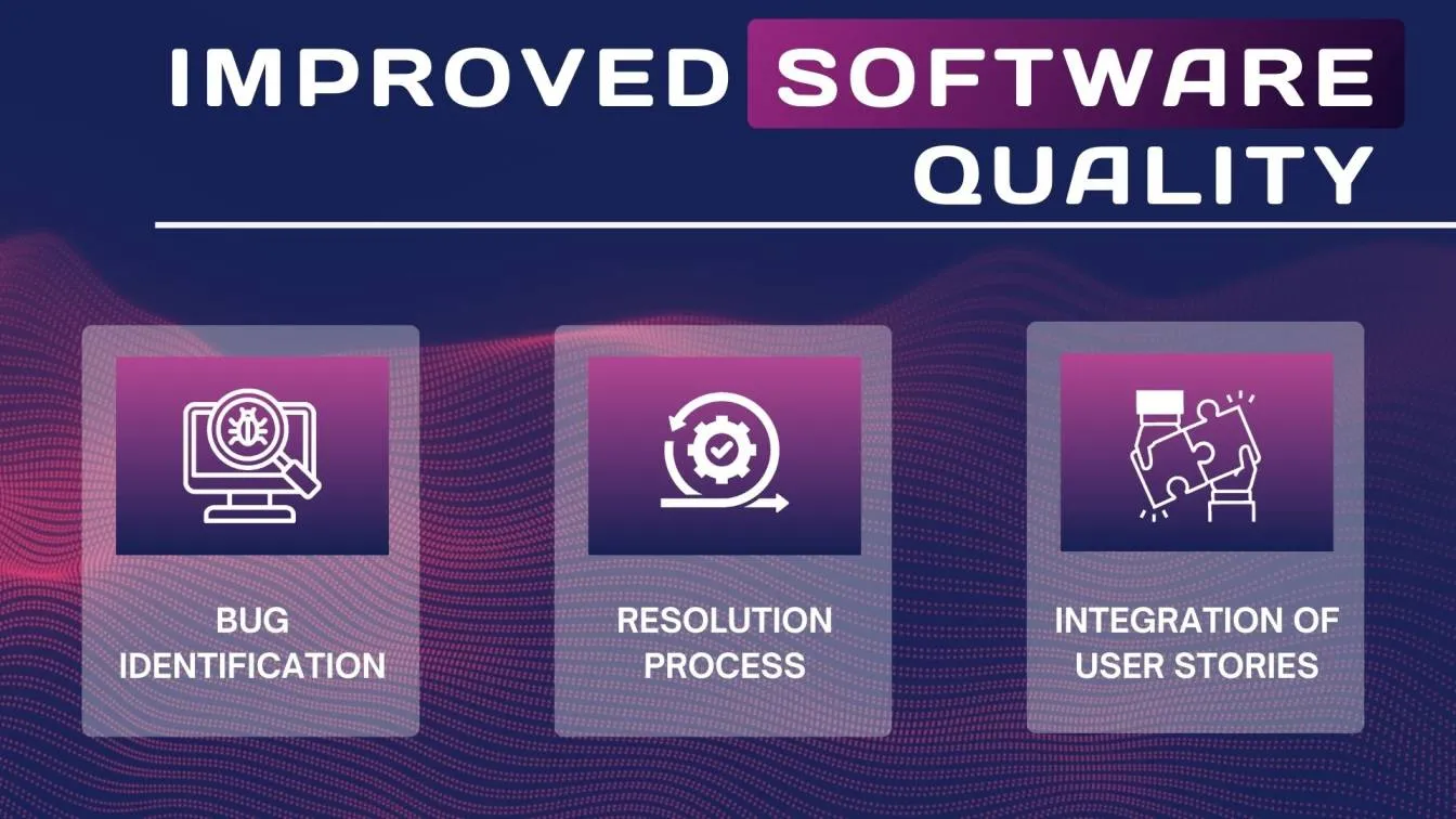 Improved Software Quality