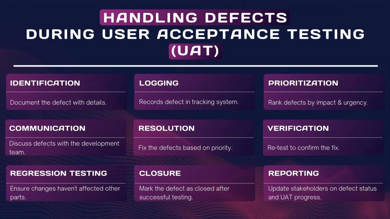 Handling Defects During User Acceptance Testing (UAT)