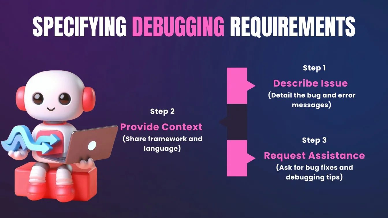 Specifying Debugging Requirements