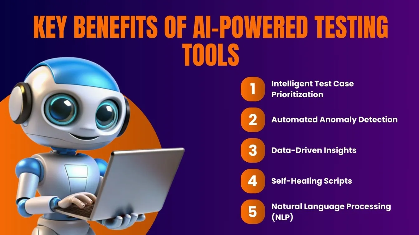 AI-powered testing enhances efficiency.