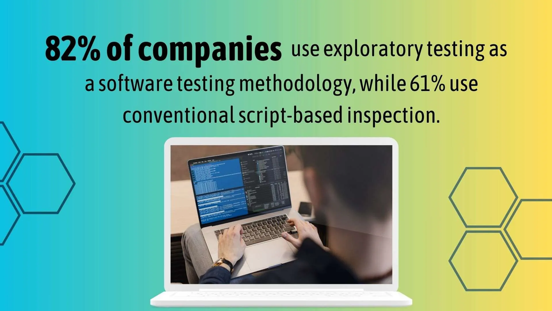 Software Testing Methodology