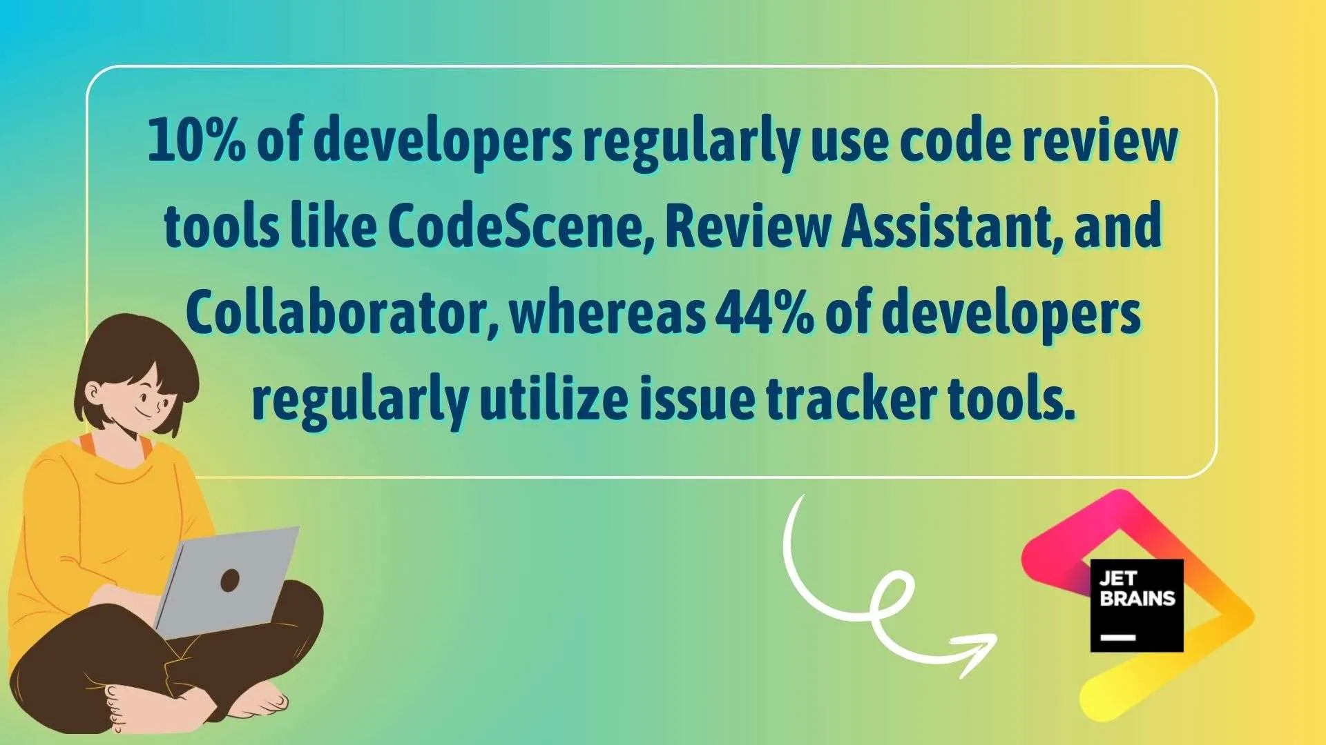 Code Reviewer and Issue Tracker ratio
