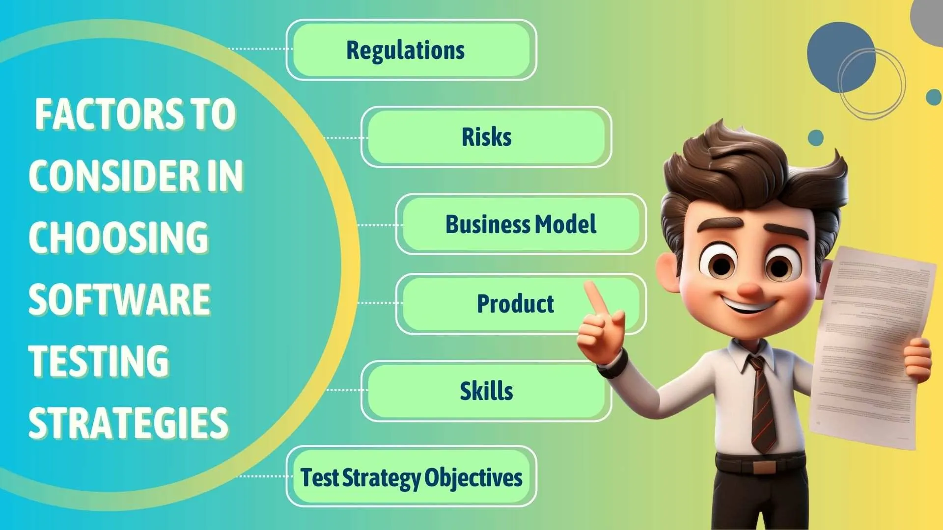 Factors to Consider Choosing Software Testing strateges