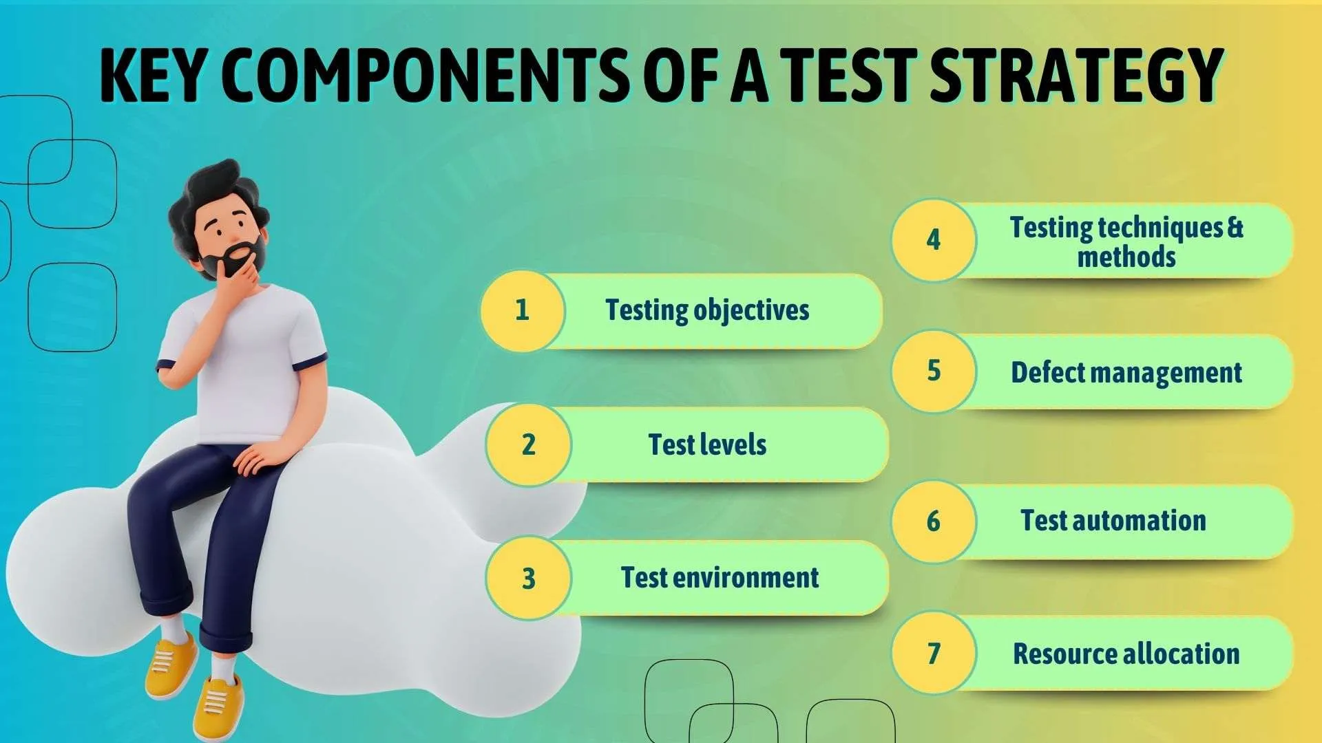 Key Components of a Test Strategy