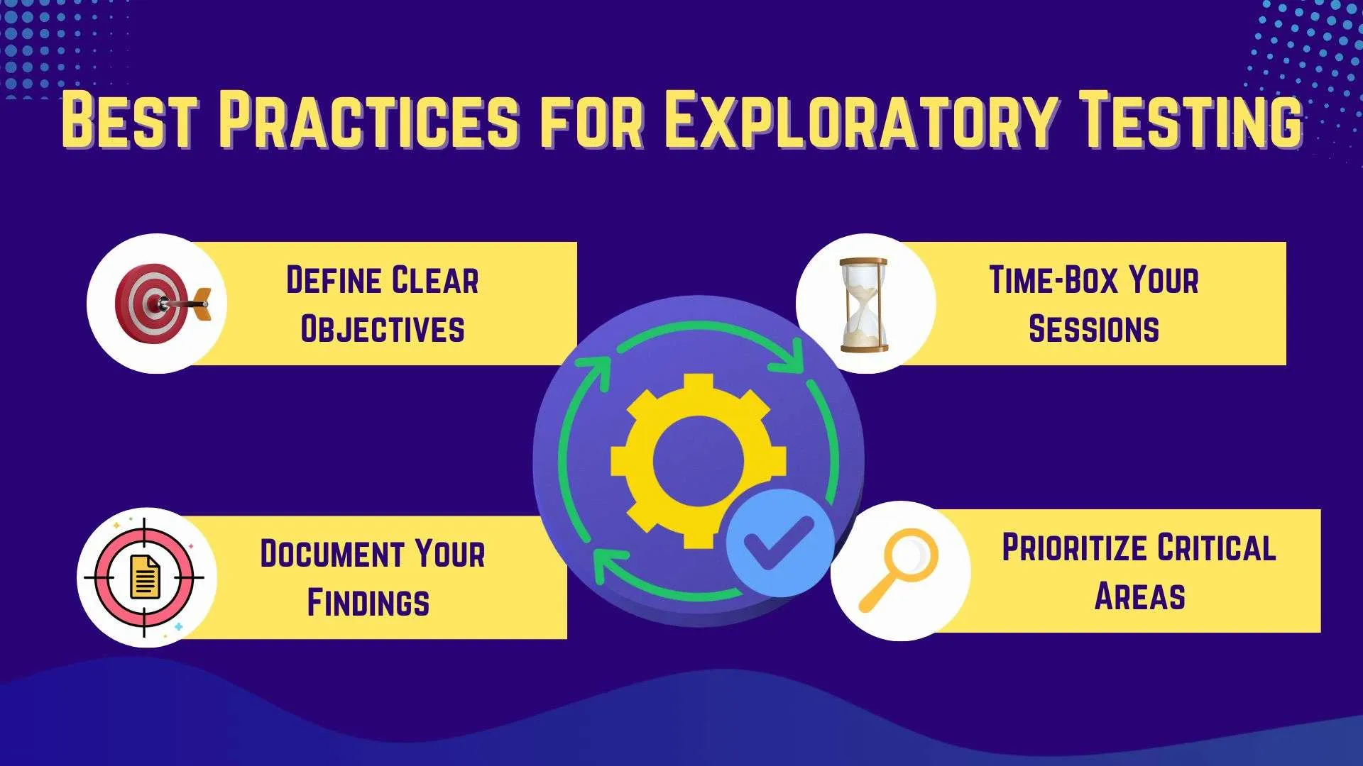Best Practices for Exploratory Testing