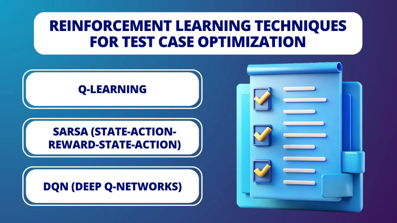 Reinforcement Learning Techniques for test case optimization