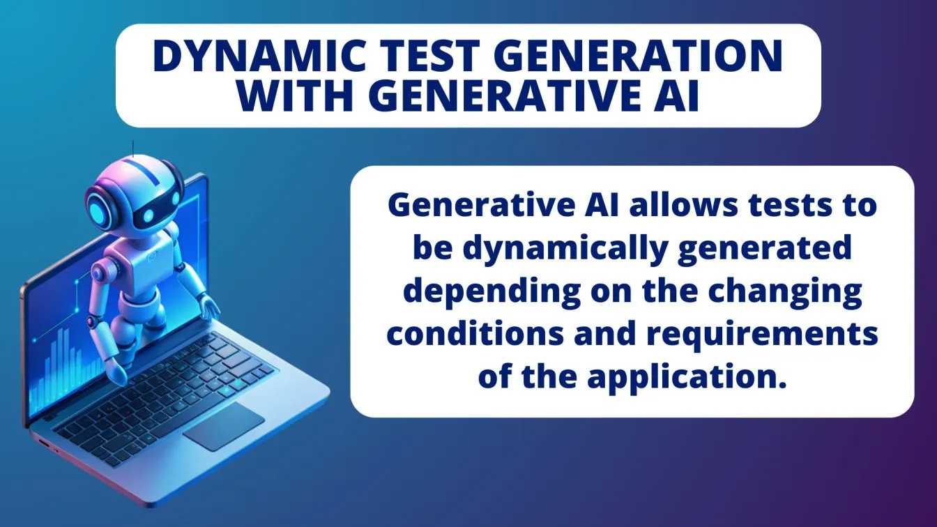 Dynamic Test Generation with Generative AI