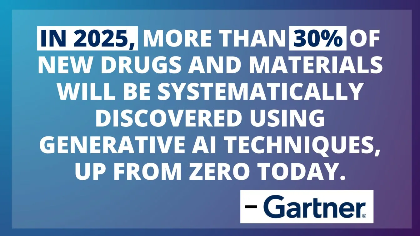 Generative AI to discover 30% of new drugs, materials by 2025 – Gartner Team
