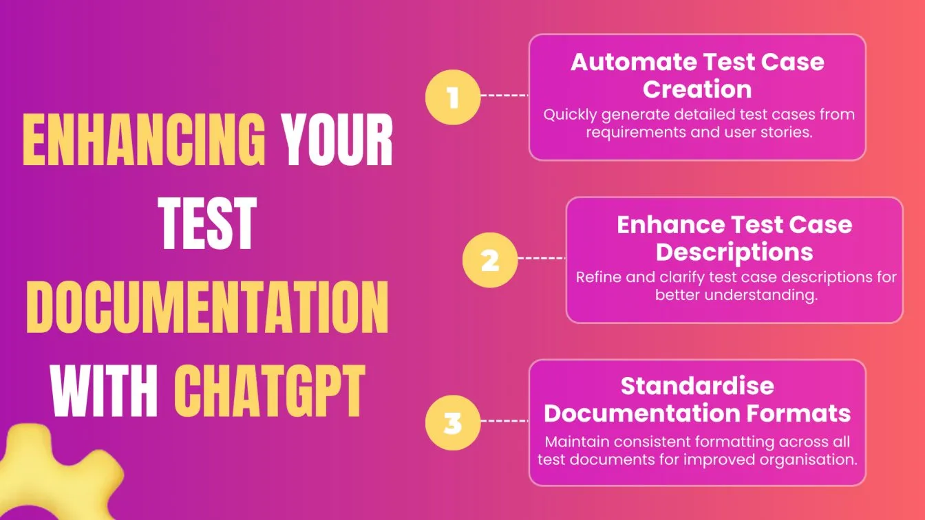 Enhancing Your Test Documentation with ChatGPT