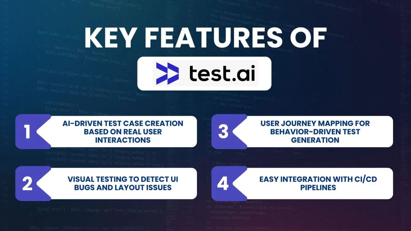  Key Features of Test.ai 🧩
