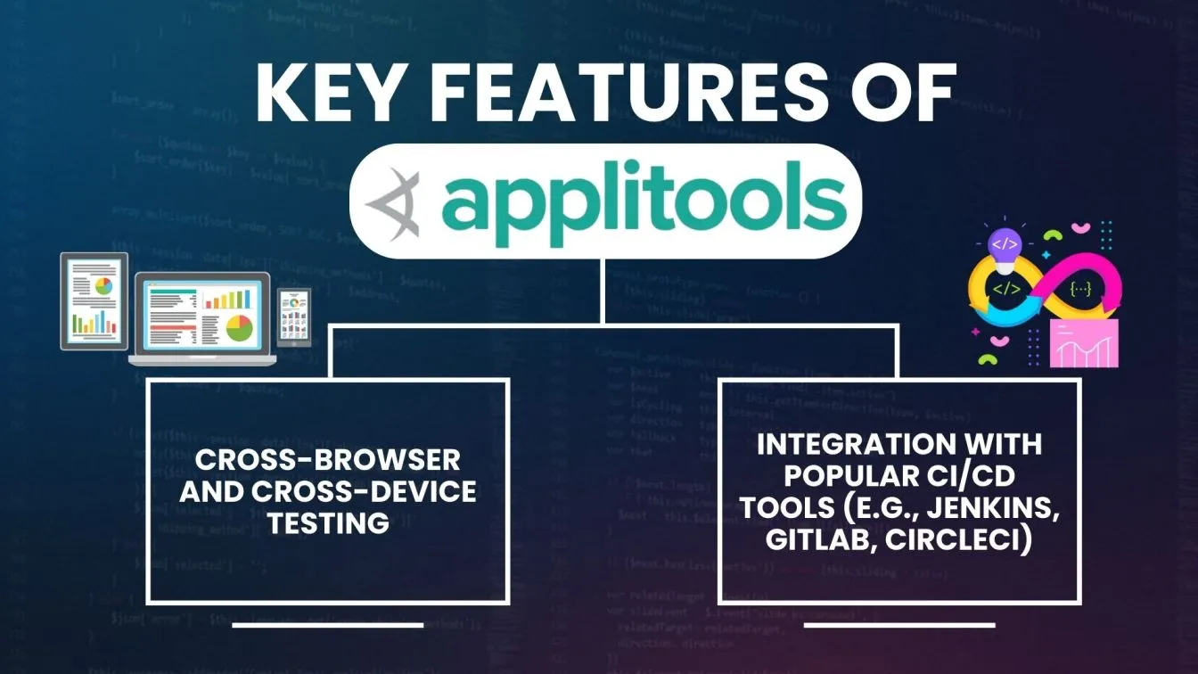 Key feature of Applitools 👁️