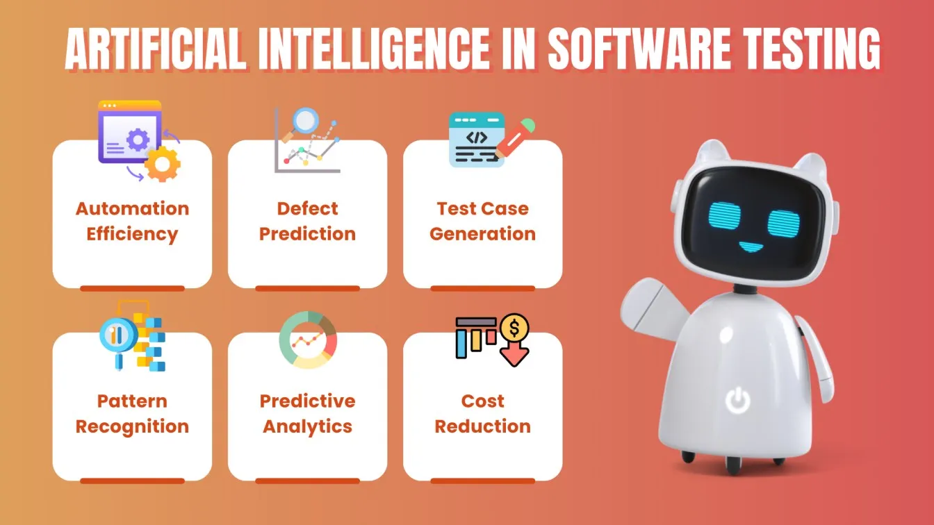 Artificial Intelligence in Software Testing