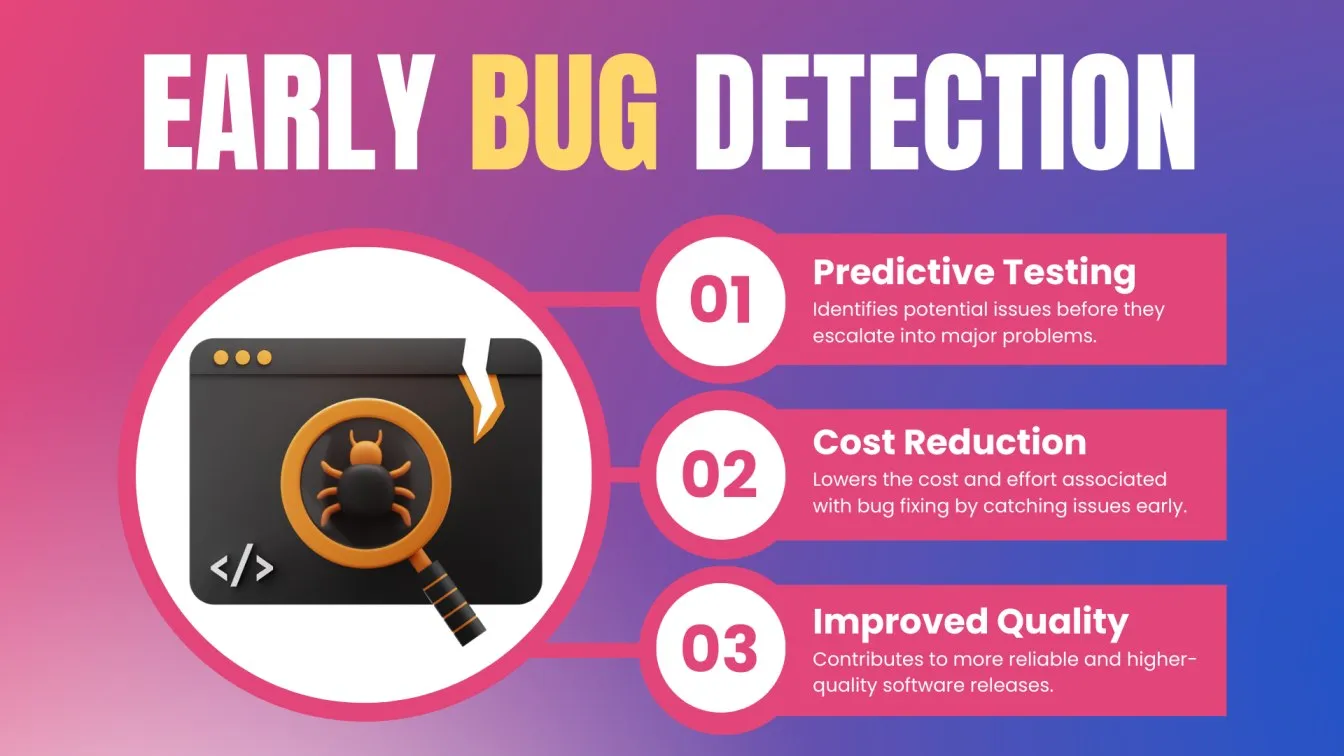 Early Bug Detection