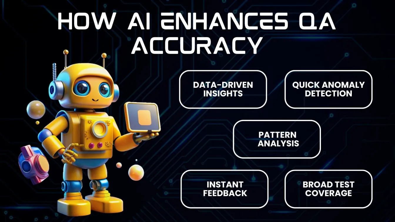 How AI Enhances QA Accuracy