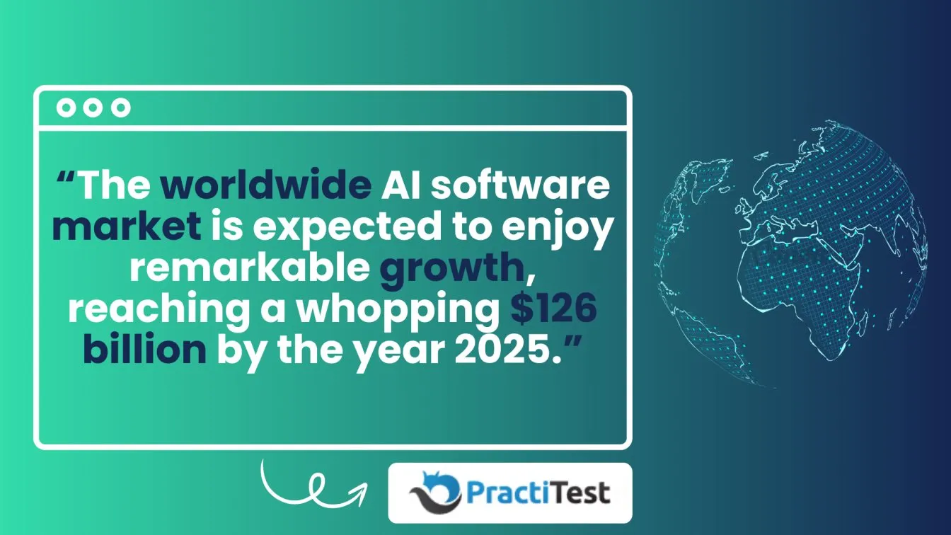 The worldwide AI software market is expected to enjoy remarkable growth, reaching a whopping $126 billion by the year 2025