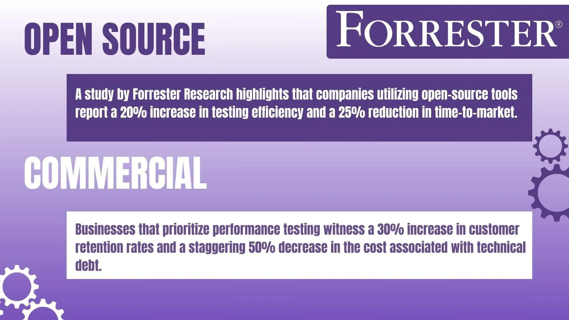 Forrester : Open Source and Commercial