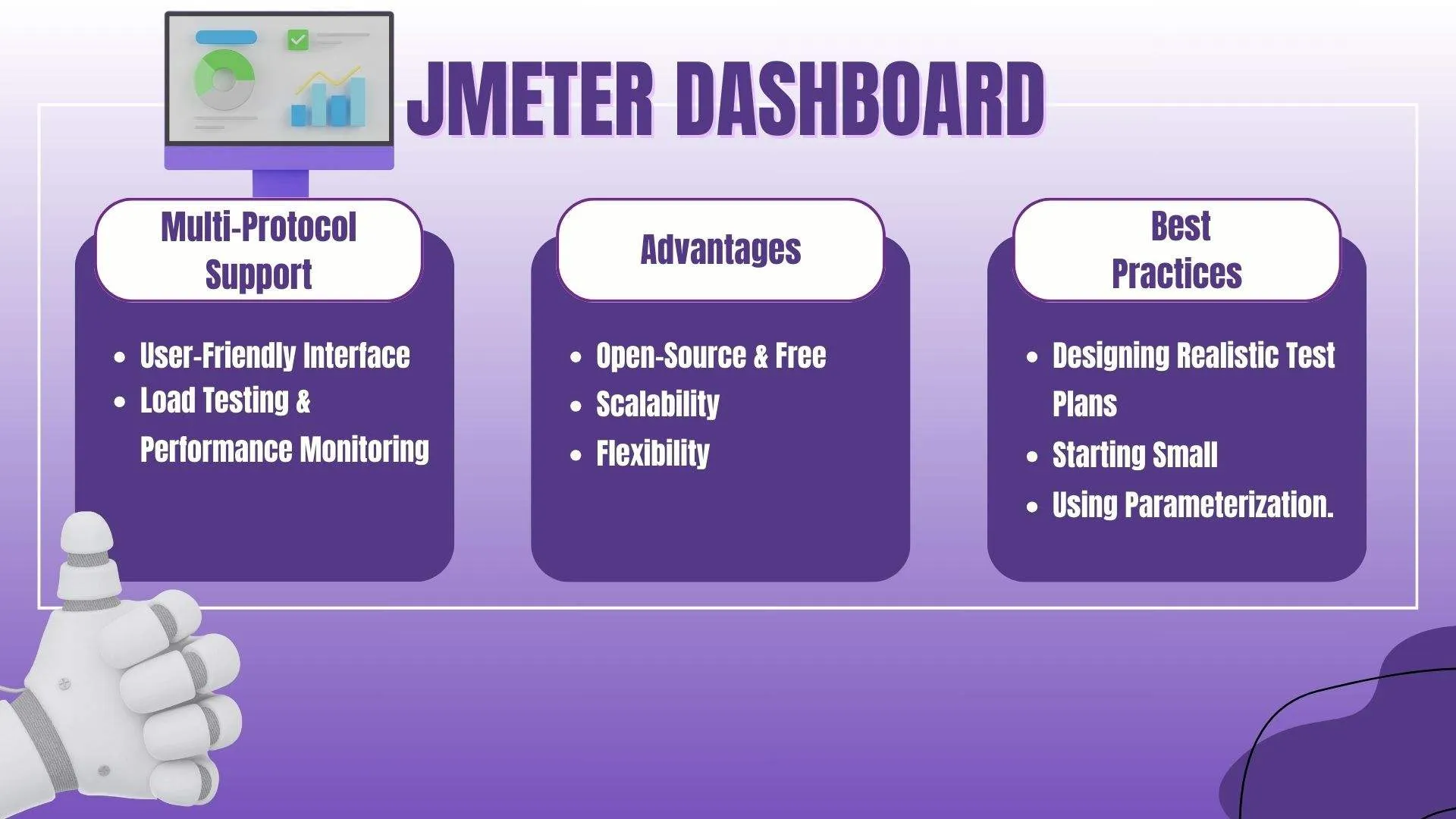 JMeter Dashboard