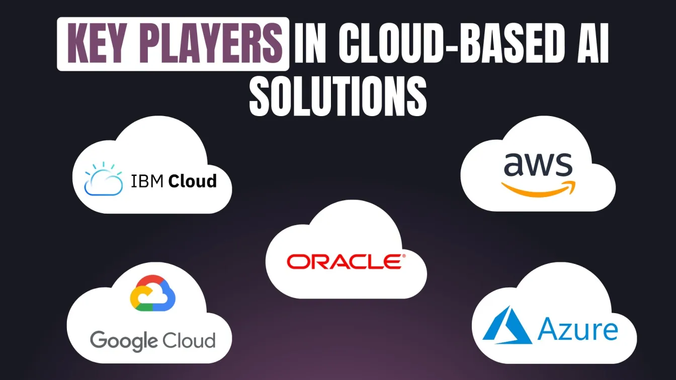Key Players in Cloud-Based AI Solutions