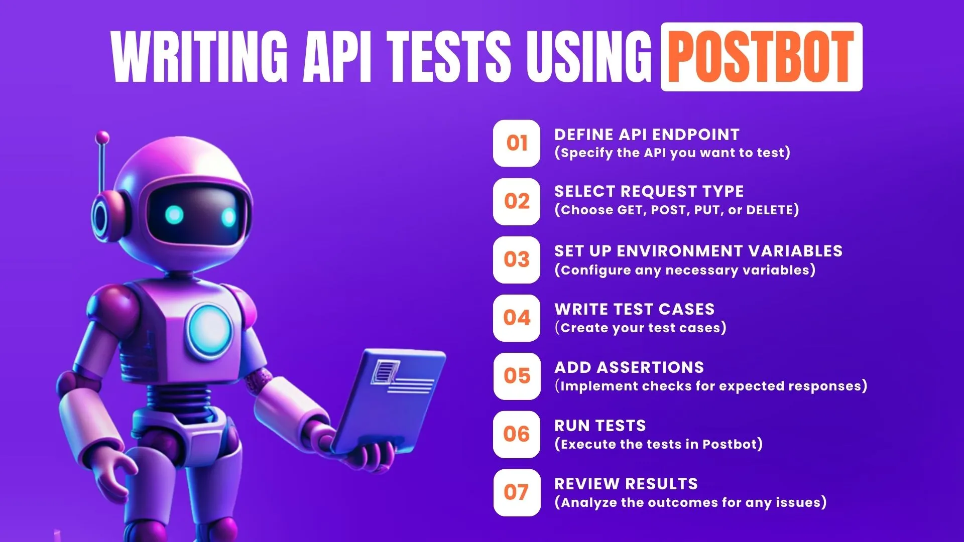Writing API Tests Using Postbot