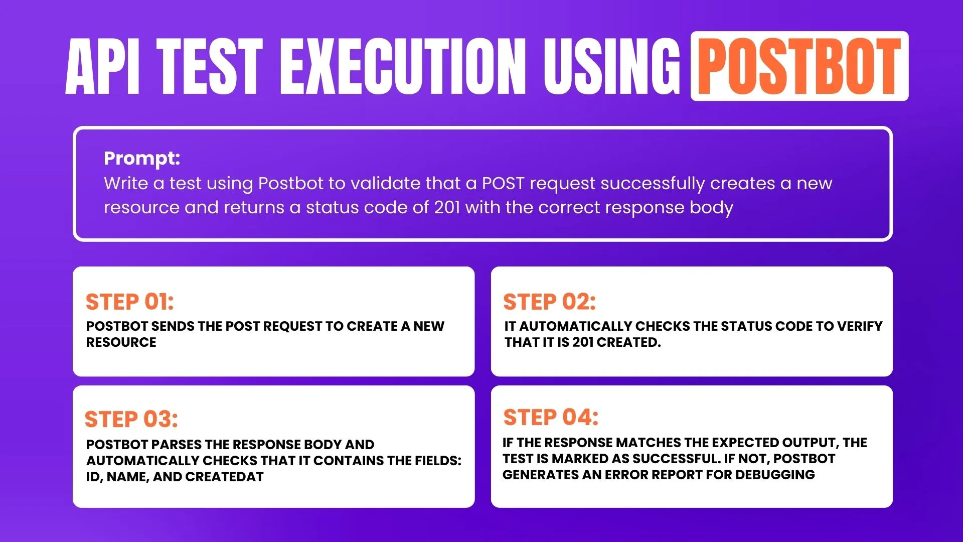 API Test Execution Using Postbot