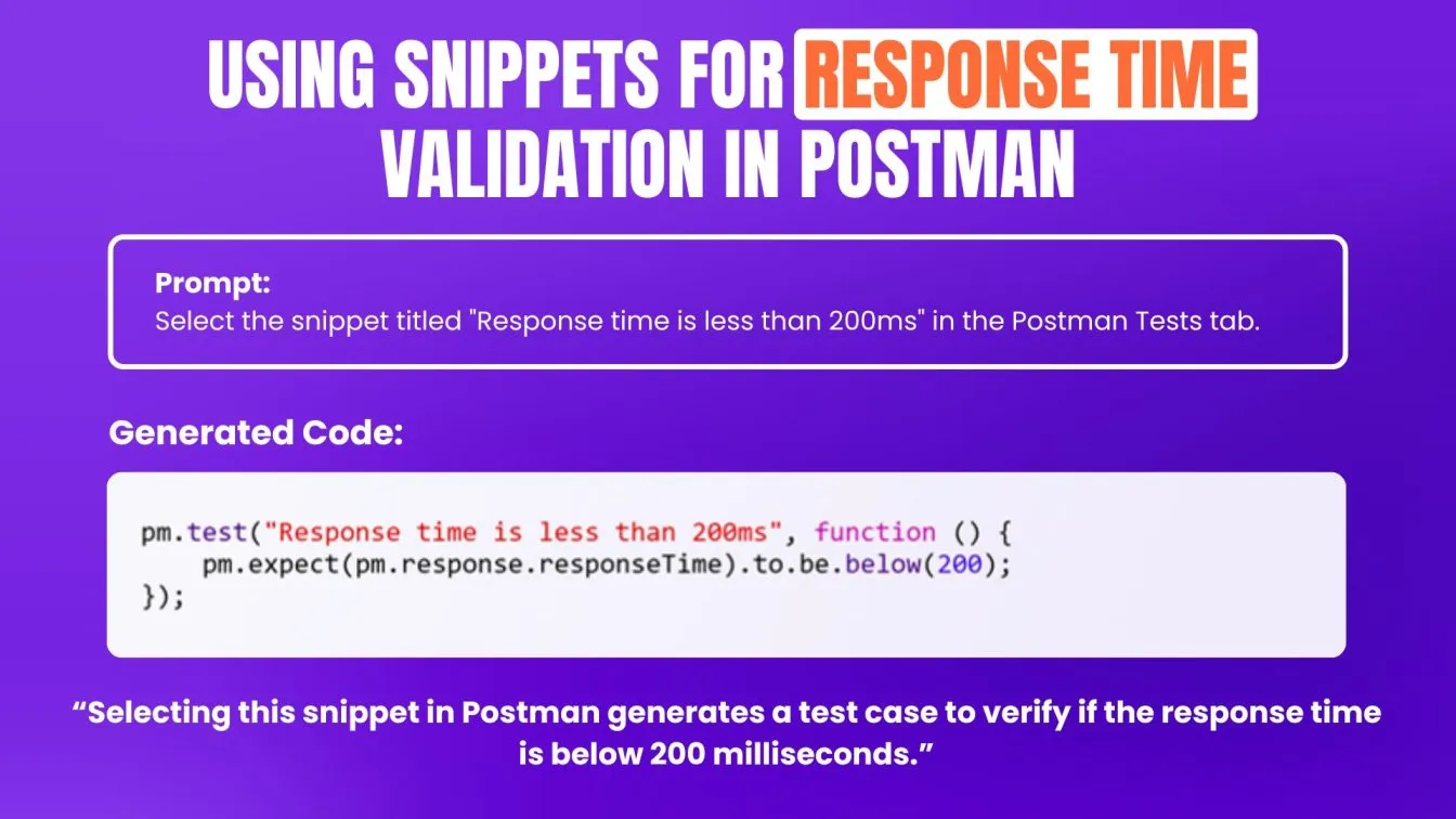 Using Snippets for Response Time Validation in Postman