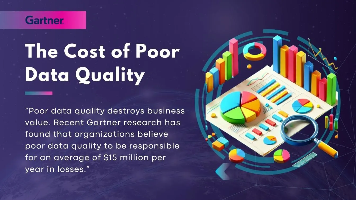 The Cost of Poor Data Quality