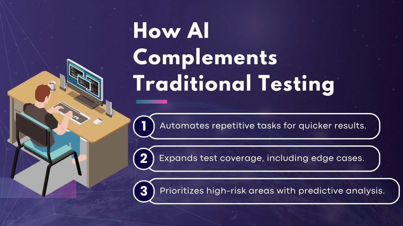 How AI Complements Traditional Testing
