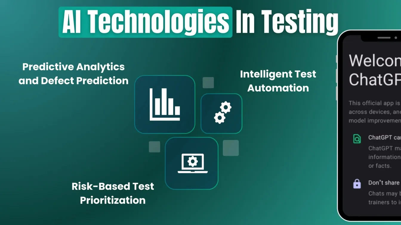 AI Technologies in Testing