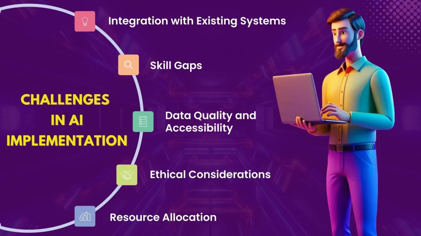Challenges in AI Implementaion