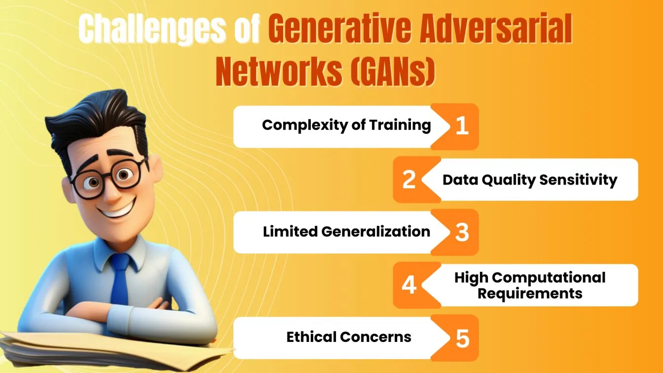 Challenges of GAN's 