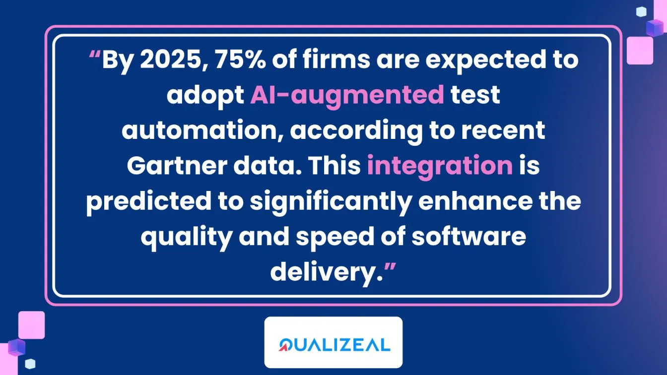 By 2025, 75% of firms are expected to adopt AI-augmented test automation, according to recent Gartner data. This integration is predicted to significantly enhance the quality and speed of software delivery.