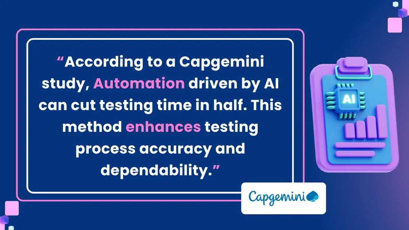 According to a Capgemini study, Automation driven by AI can cut testing time in half. This method enhances testing process accuracy and dependability.