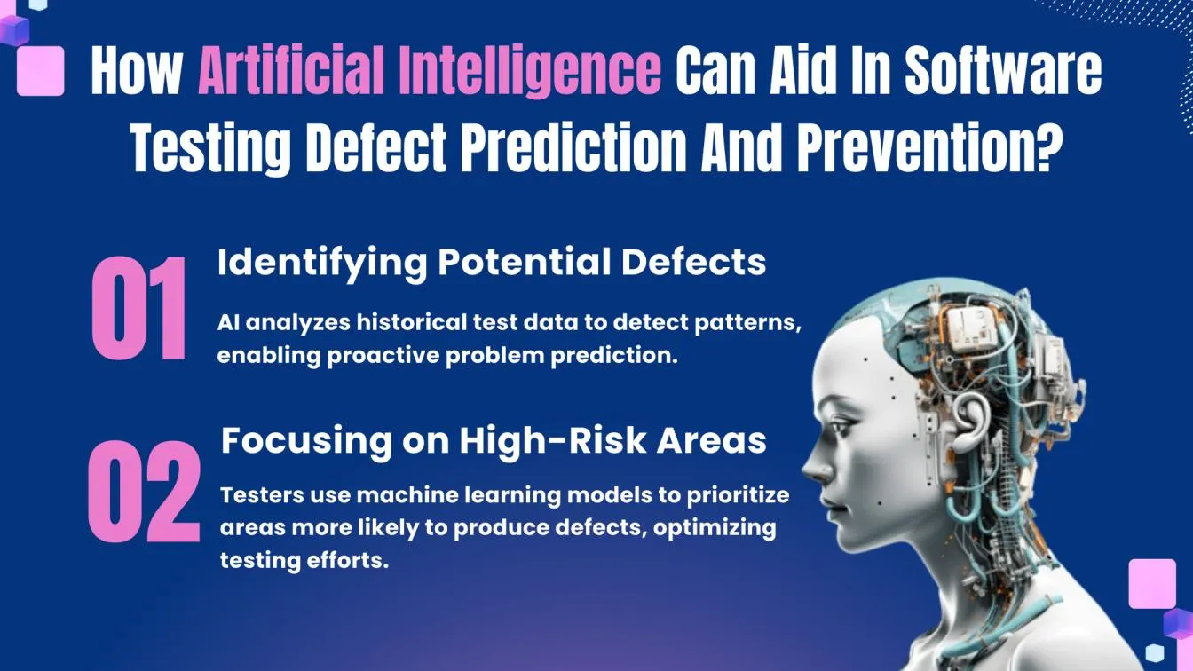 Dynamic Test Case Examples for AI-Driven Testing