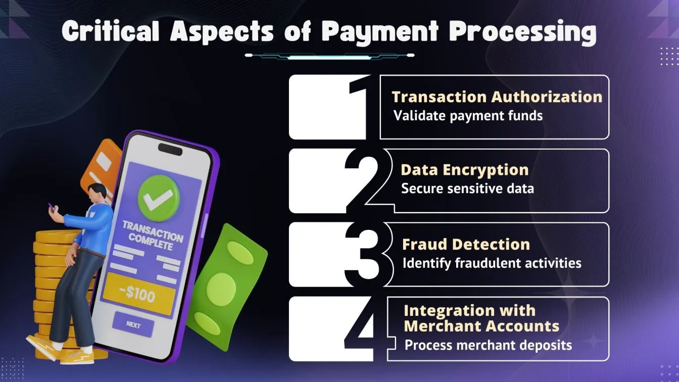 Critical Aspects of Payment Processing