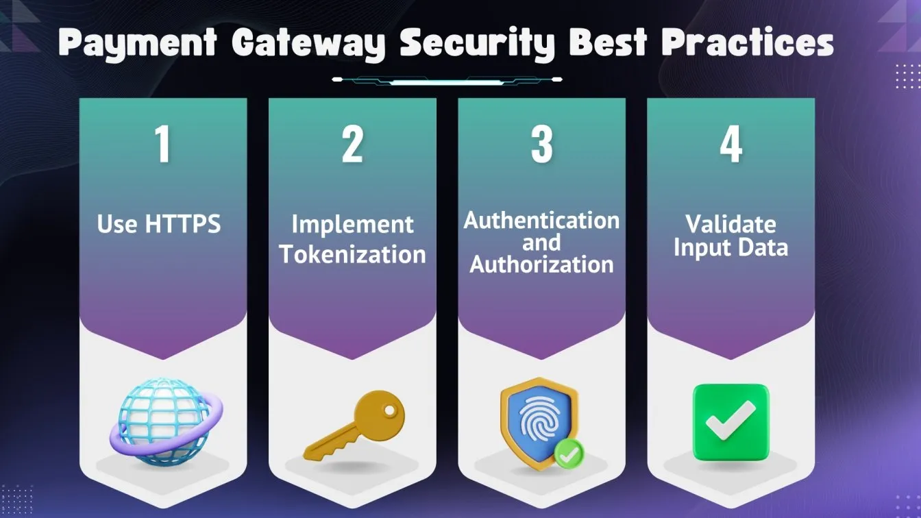 Payment Gateway Security Best Practices