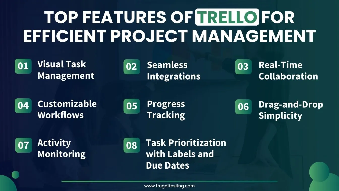 Top Features of Trello for Efficient Project Management