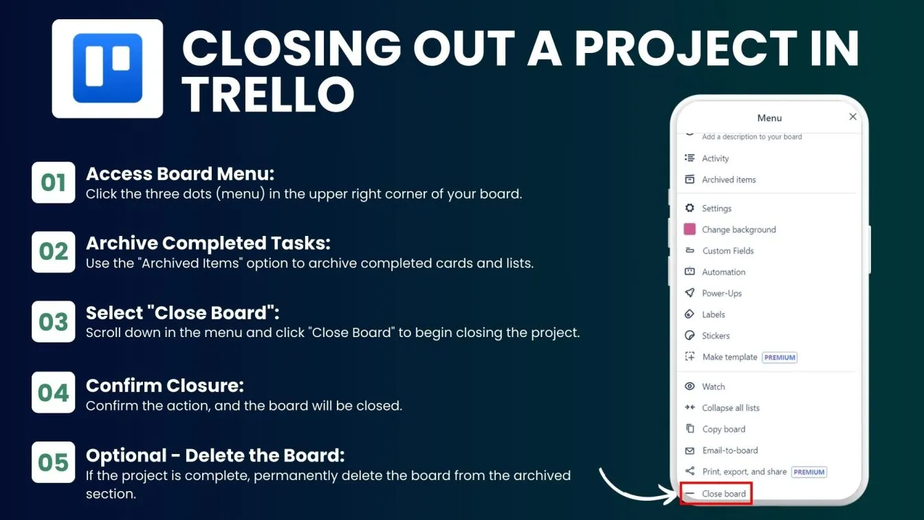 Closing Out a Project in Trello
