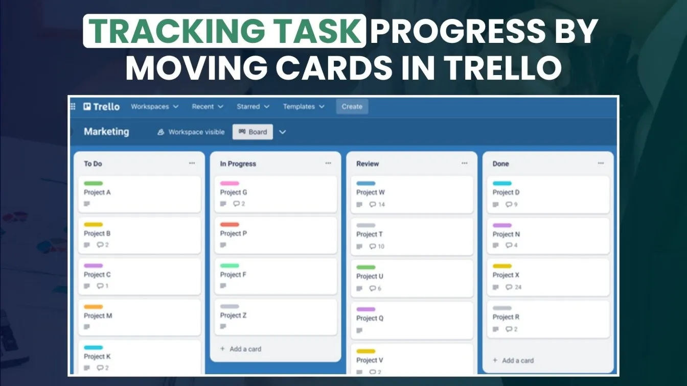 Tracking Task Progress by Moving Cards in Trello