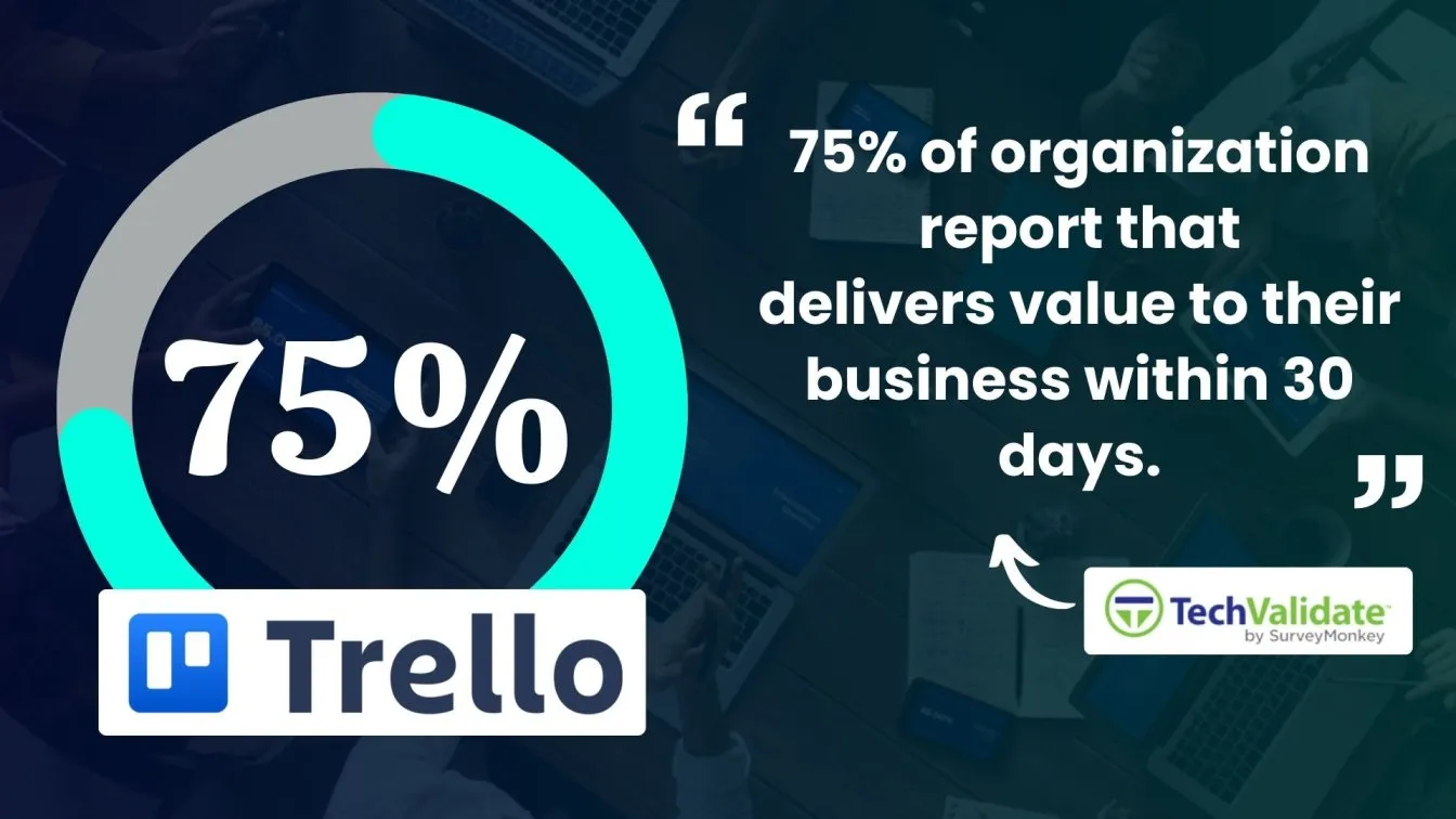 Trello, Jira, Asana project comparison.