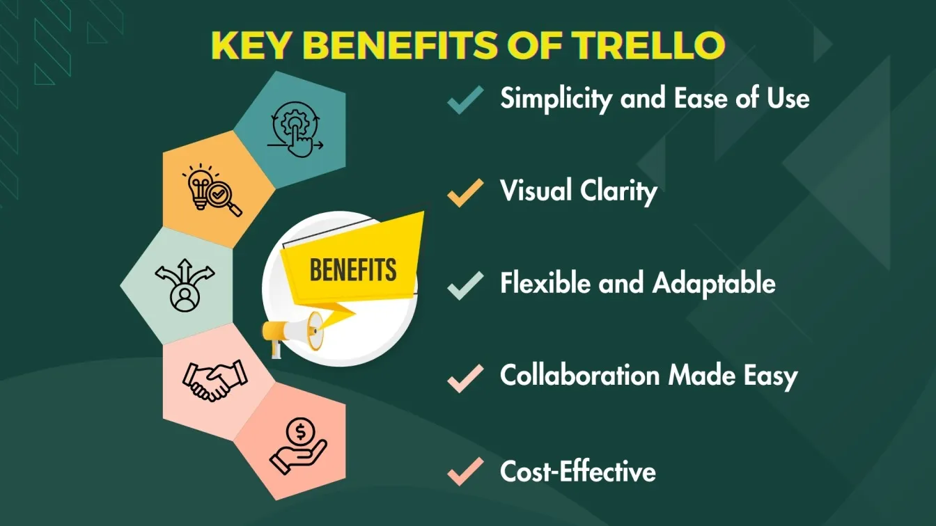 Key Benefits of Trello