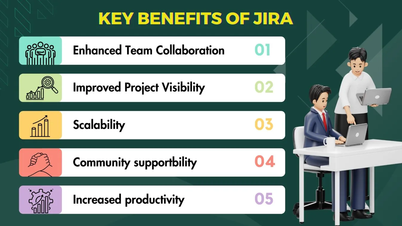 Key Benefits of Jira