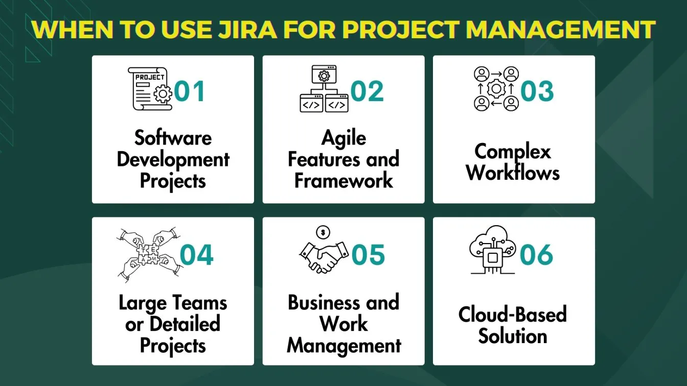 When to use Jira for Project Management