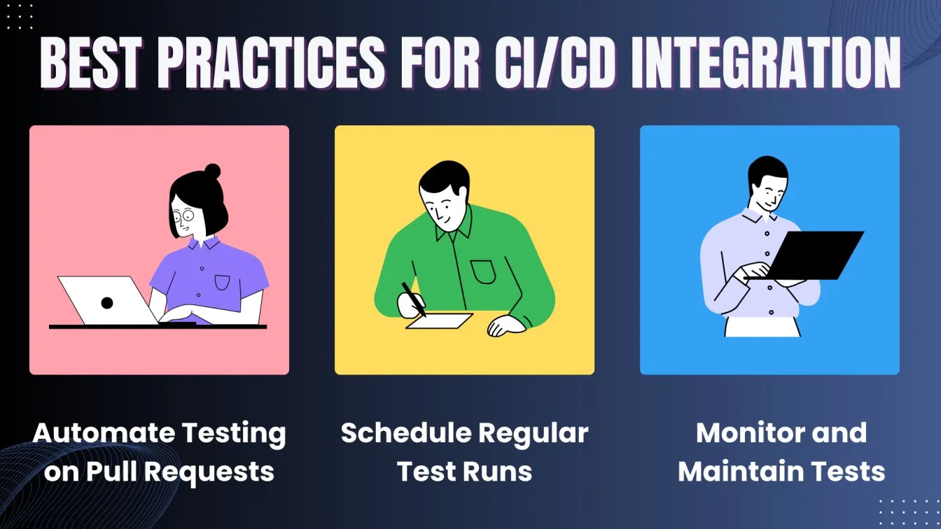 Best Practices for CI/CD Integration