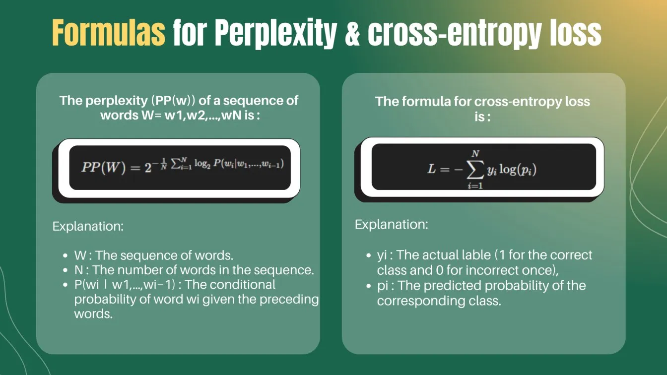 Formulas for Perplexity & cross-entropy loss