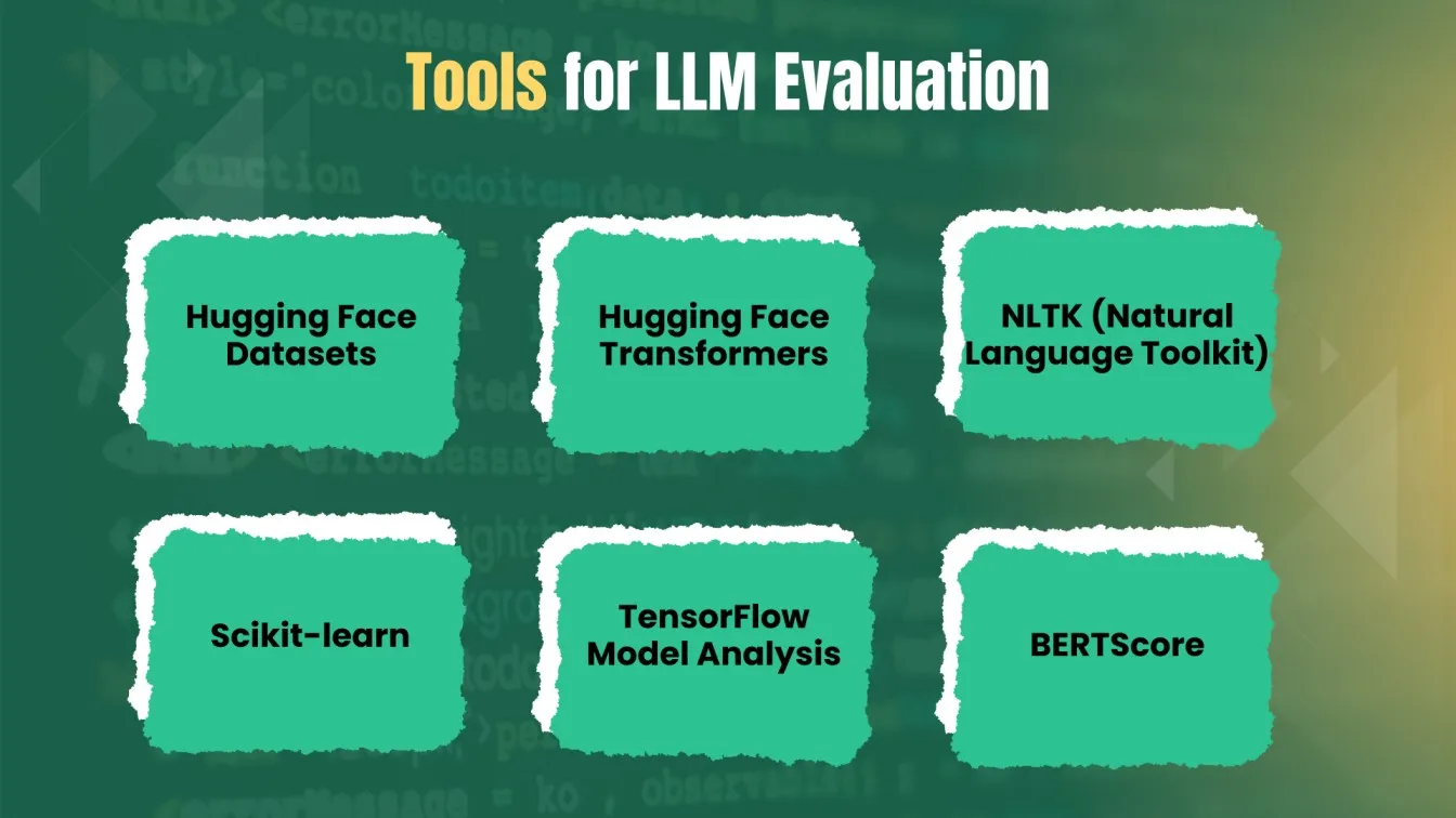Tools for LLM Evaluation